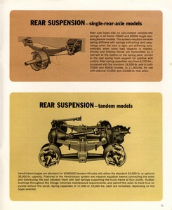 1966 Chevrolet Tilt Cab Truck-11.jpg